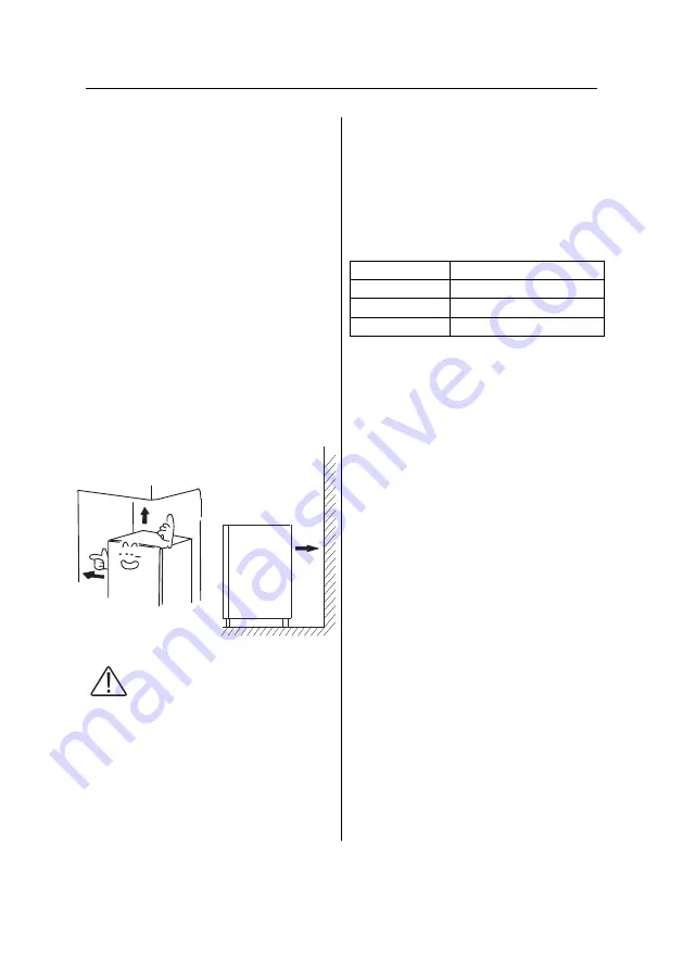 Everglades EVTT121 Instruction Manual Download Page 8