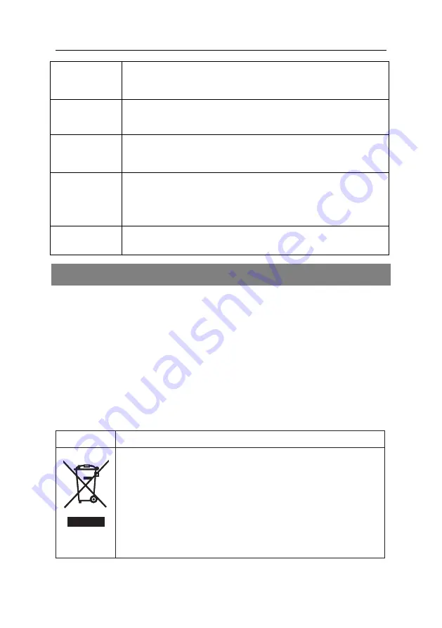 Everglades EVUD429 User Manual Download Page 43