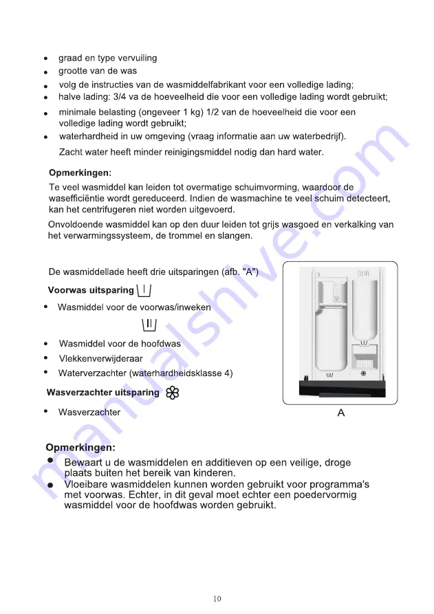 Everglades EVWM71401AW User Manual Download Page 12