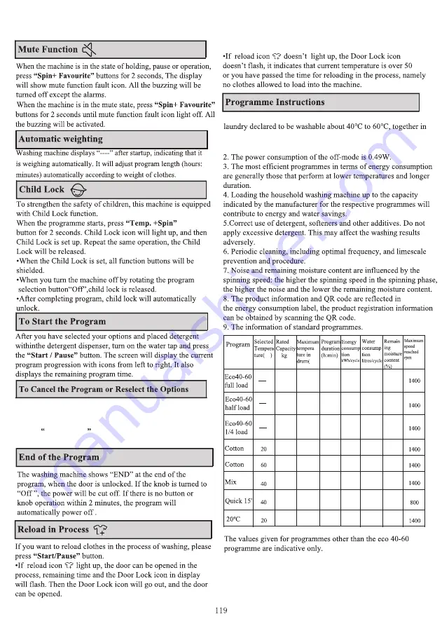 Everglades EVWM91401AW User Manual Download Page 121