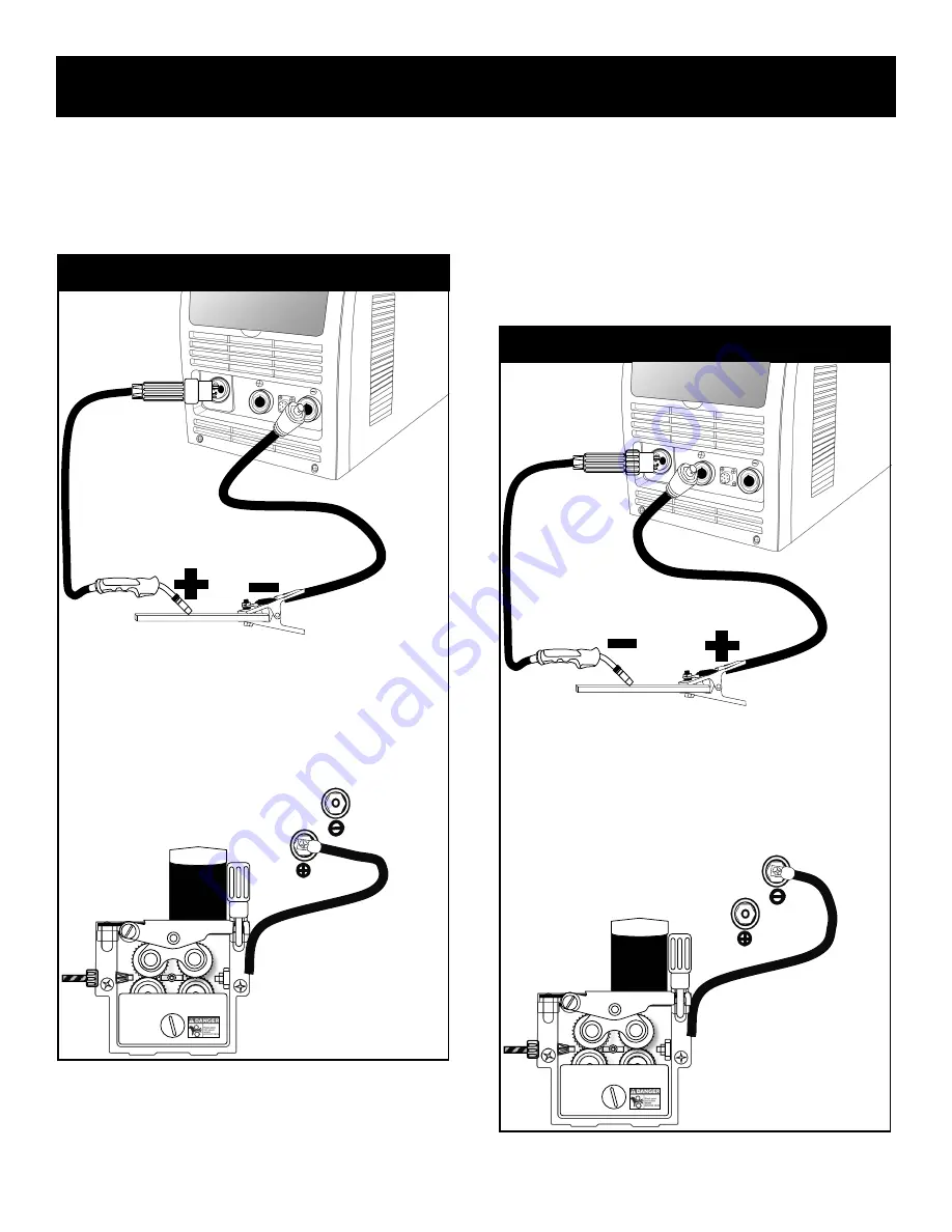 Everlast Cyclone 262 Use Manual Download Page 17