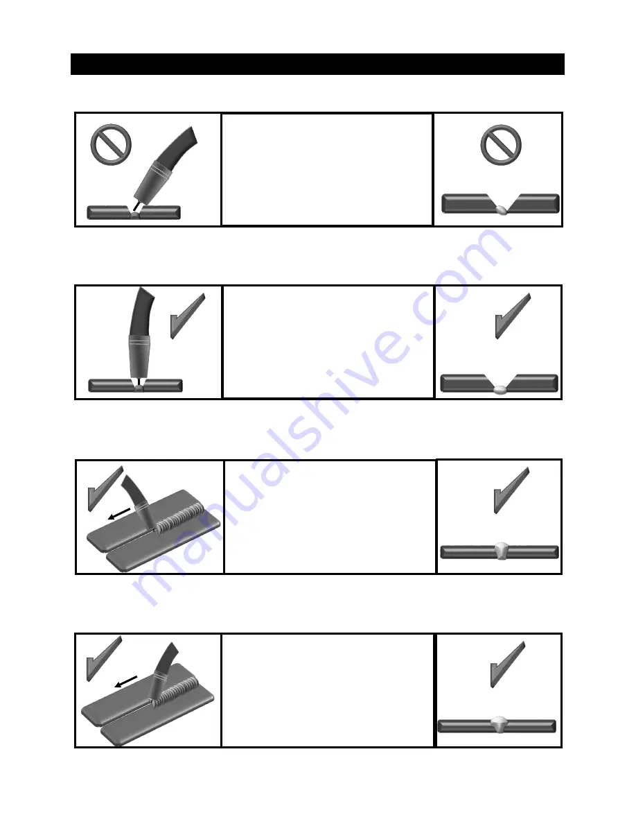 Everlast Power i-MIG 353DPi Operator'S Manual Download Page 32