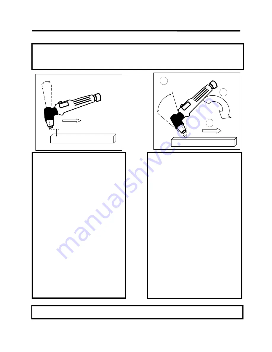 Everlast superultra series Operator'S Manual Download Page 24