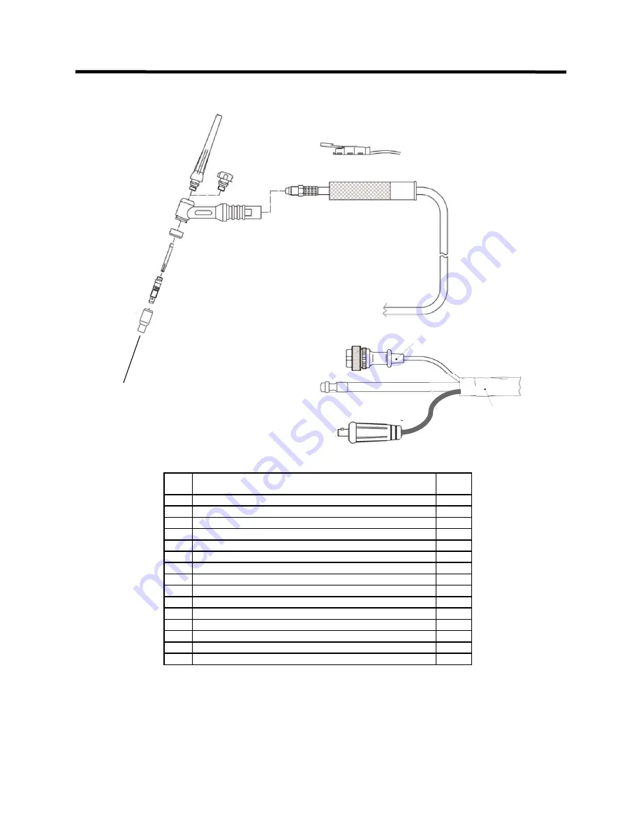 Everlast superultra series Operator'S Manual Download Page 29