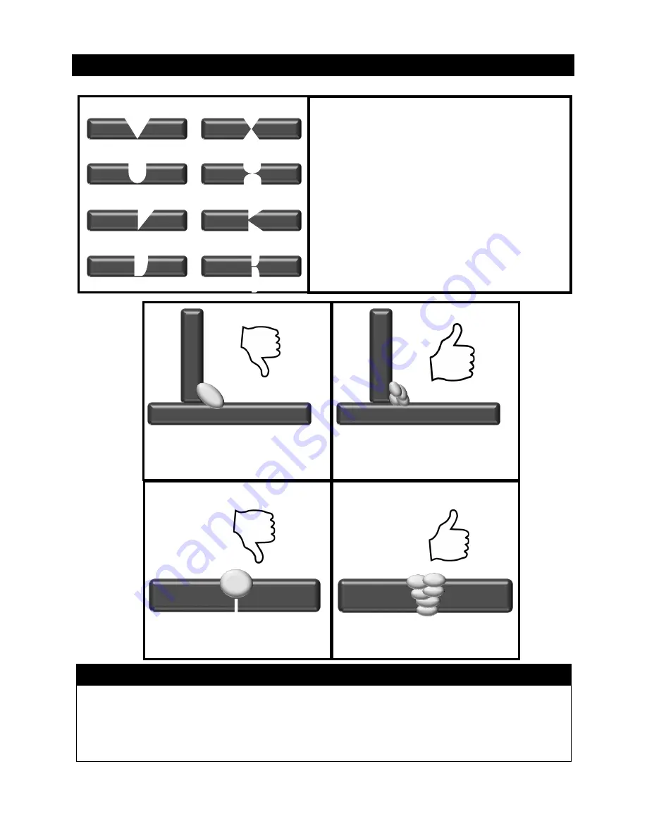 Everlast ULTRA-ARC 205 Operator'S Manual Download Page 23