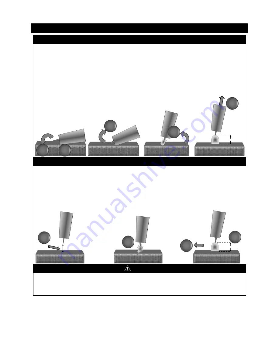 Everlast ULTRA-ARC 205 Operator'S Manual Download Page 27