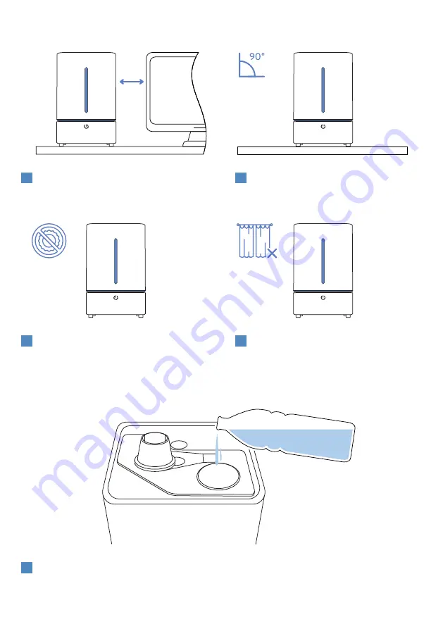 Everlasting Comfort S-HUM Manual Download Page 6