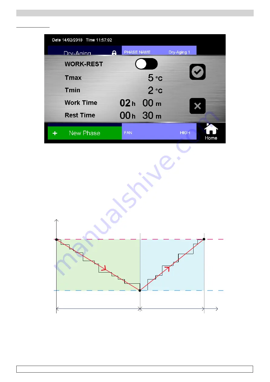 Everlasting LoStagionatore STG ALL 700 BLACK S ADV Скачать руководство пользователя страница 28