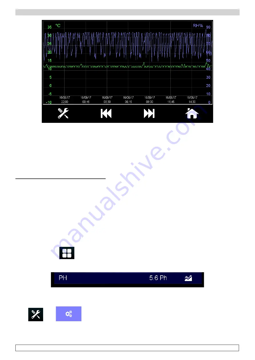 Everlasting LoStagionatore STG ALL 700 BLACK S ADV Скачать руководство пользователя страница 48