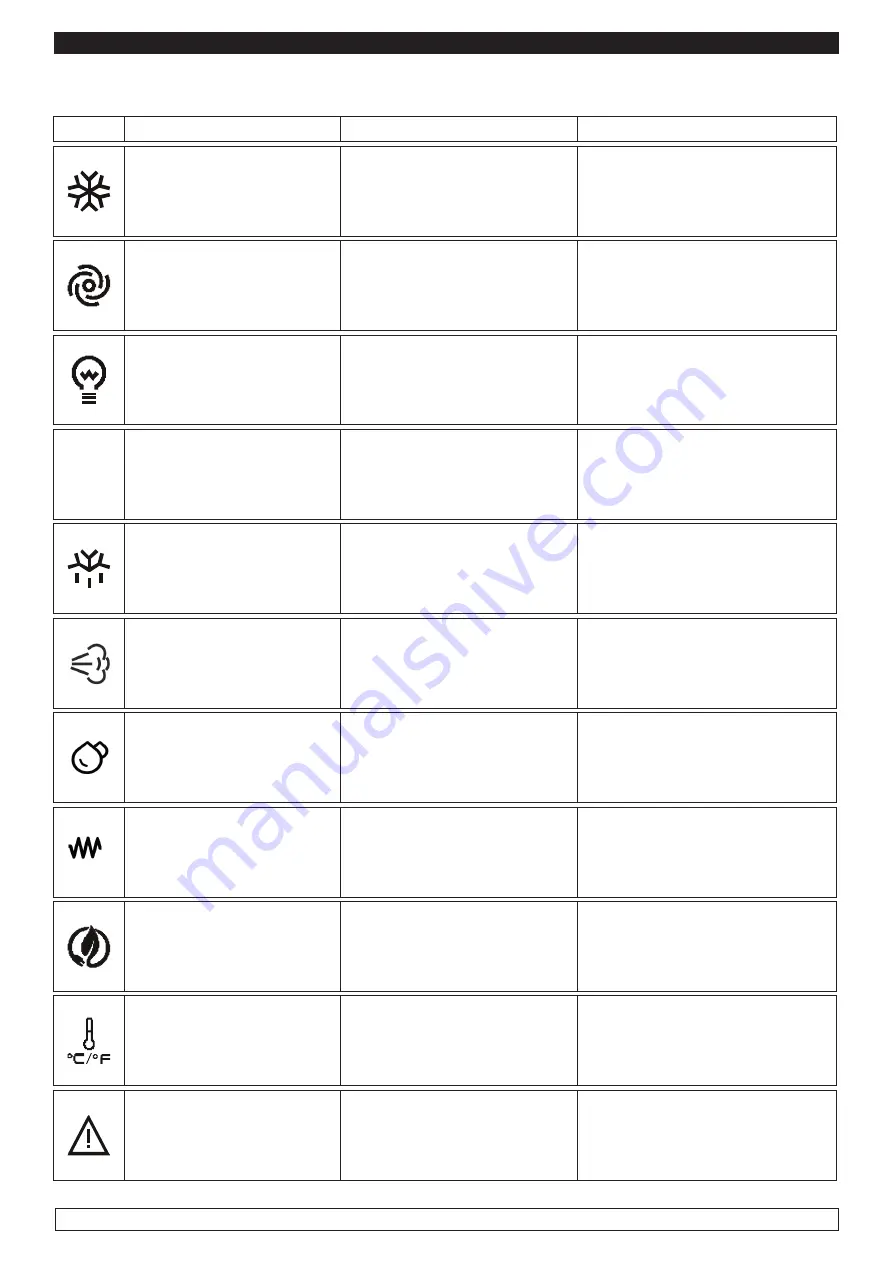 Everlasting MULTILAB Use And Maintenance Manual Download Page 26