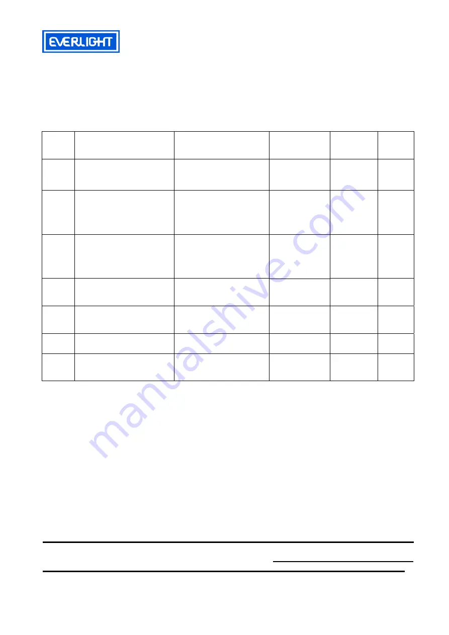 Everlight 19-237/R6GHBHC-A01/2T Technical Data Sheet Download Page 10