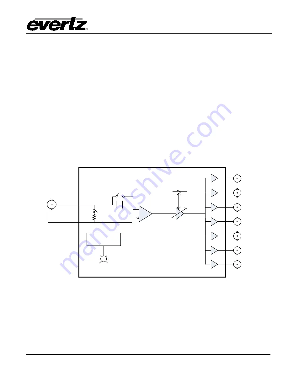 Everlz 7700ADA User Manual Download Page 3