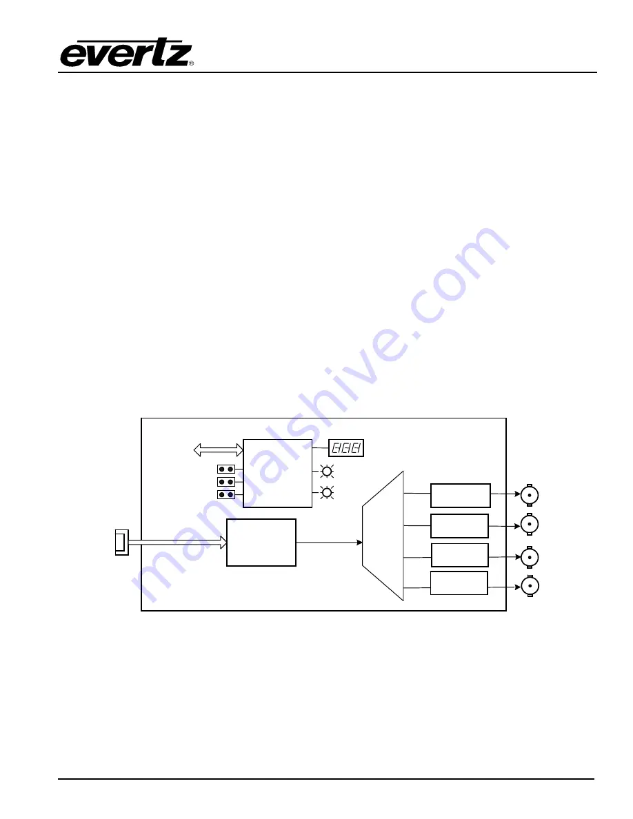 Everlz 7707VR-4 Manual Download Page 5