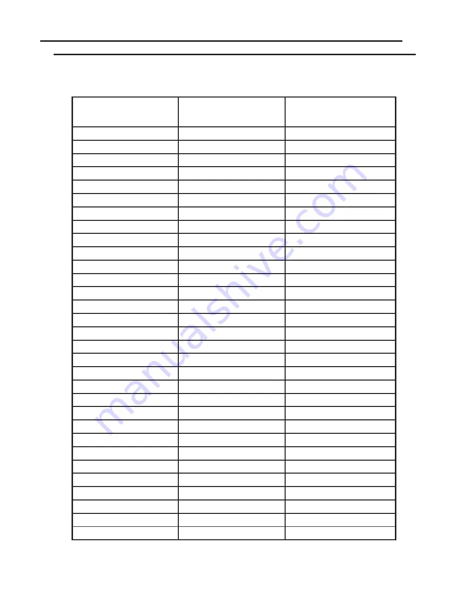 EverRide Hornet EZYN2048S Operator'S & Parts Manual Download Page 107