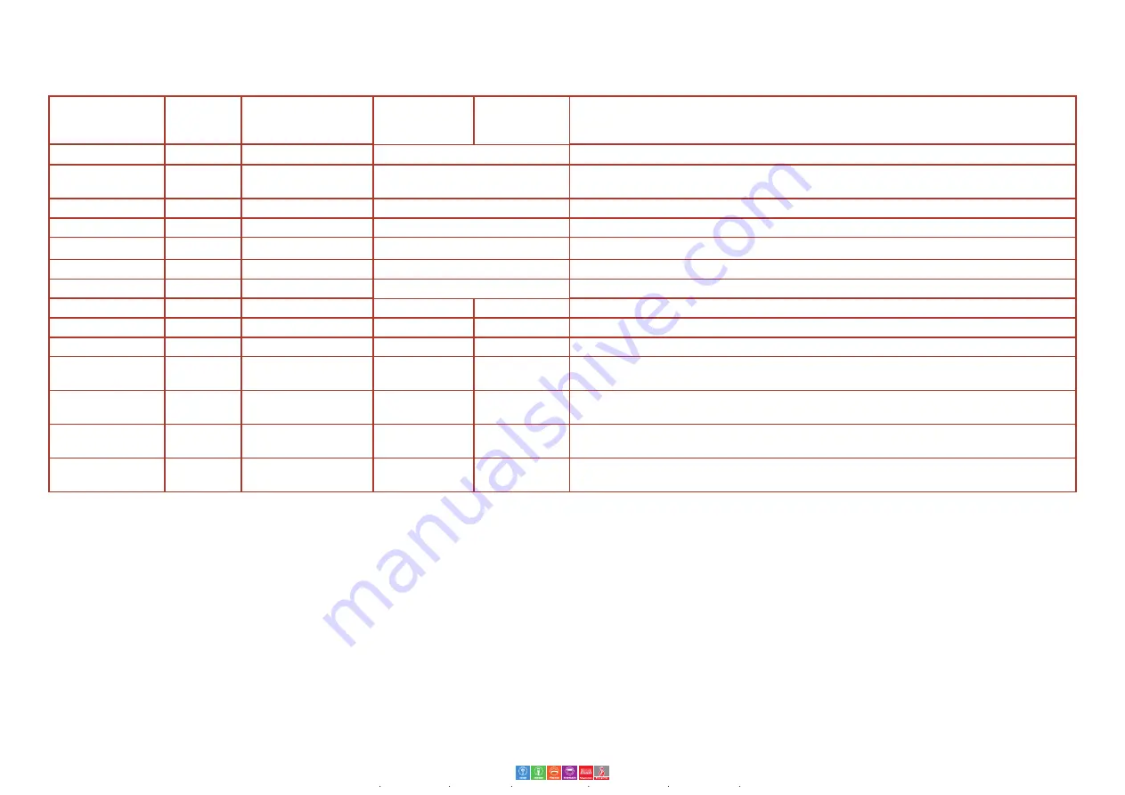 Evers BPT-L19 Service Manual Download Page 7