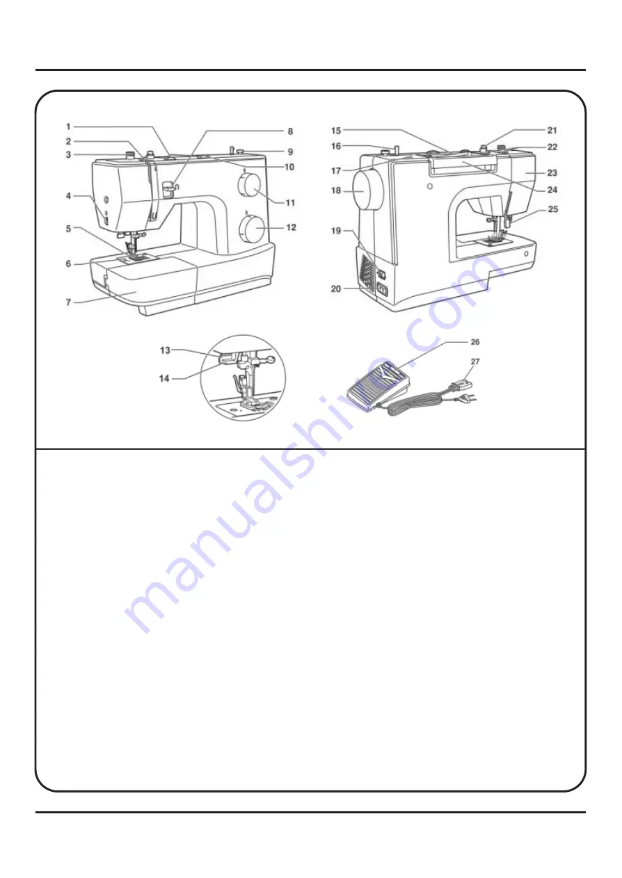 EverSewn sew&go 1 Repair Manual Download Page 5