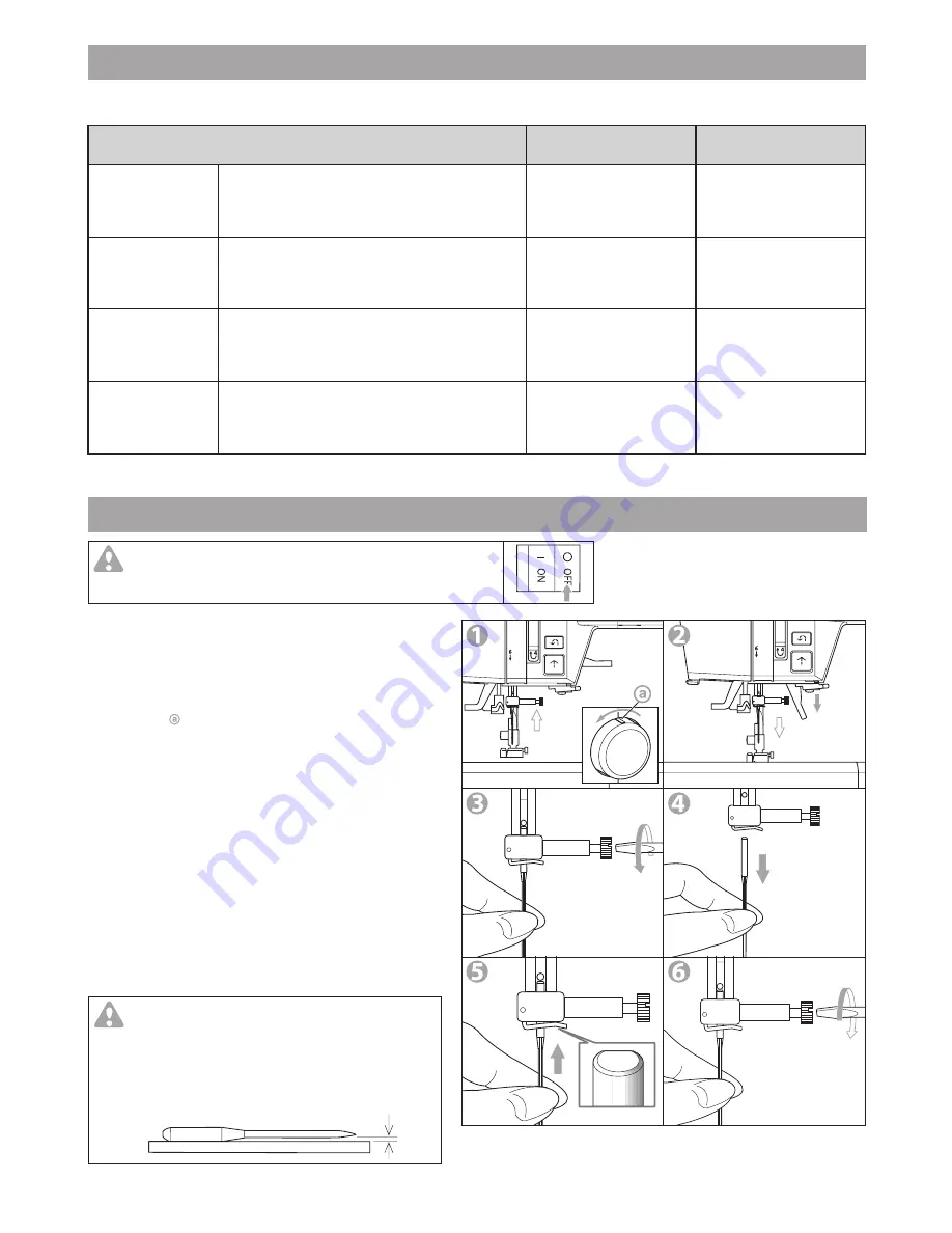 EverSewn Sparrow QE Instruction Manual Download Page 24