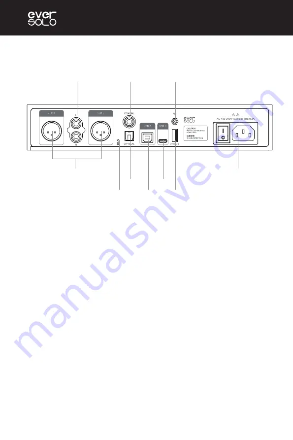 eversolo DAC-Z6 Product Manual Download Page 21