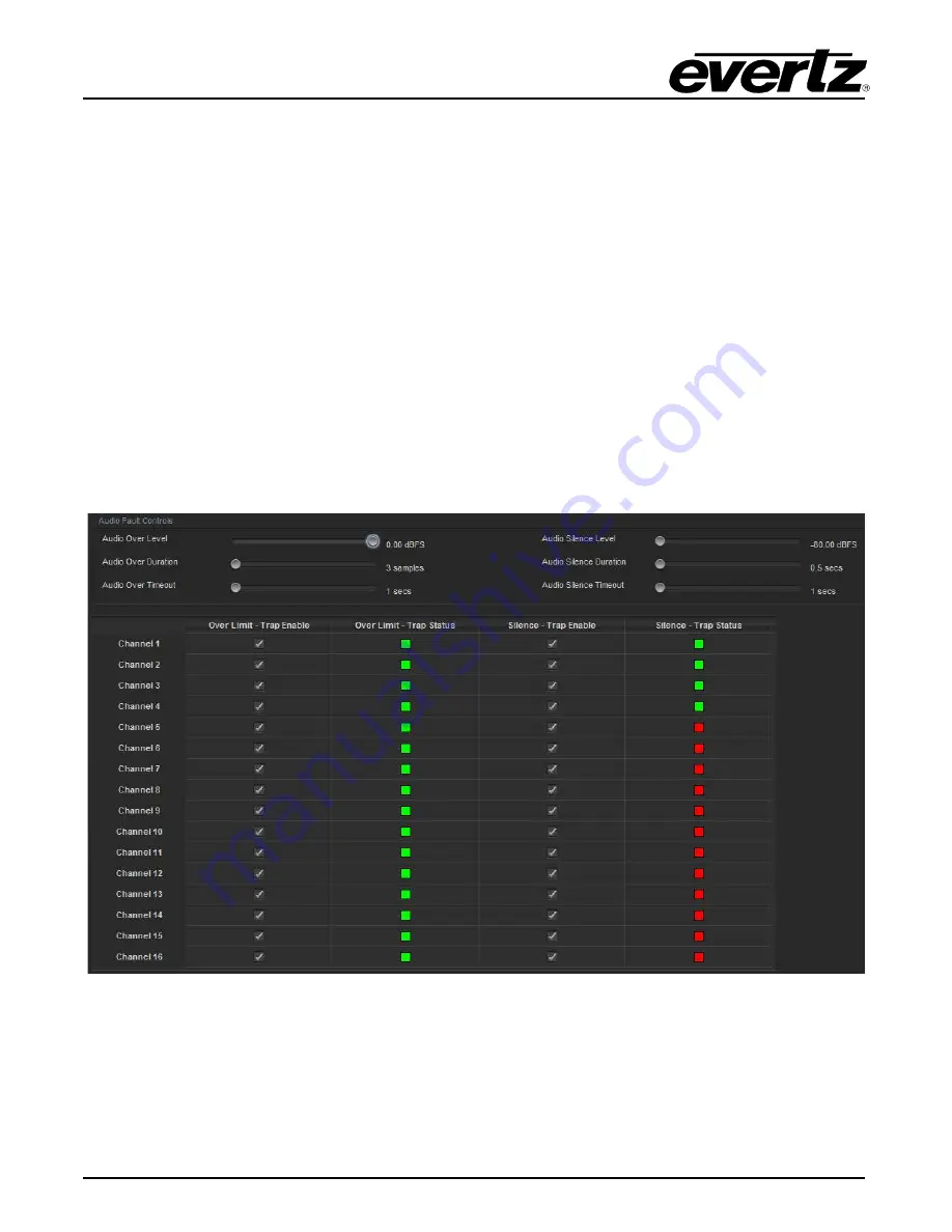 evertz 7847FSEDA Series User Manual Download Page 44