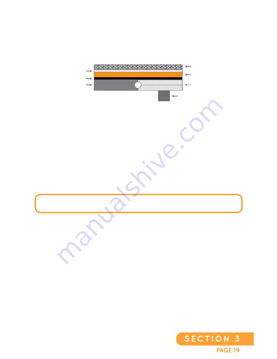 Everwarm CHF-100 Installation Manual Download Page 19