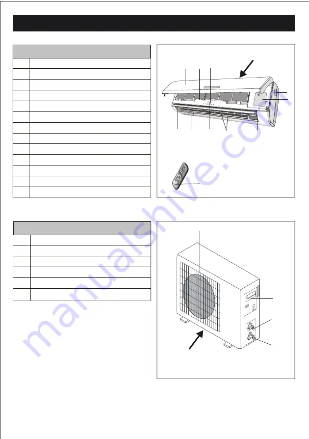 Everwell MRTH User And Installation Manual Download Page 6