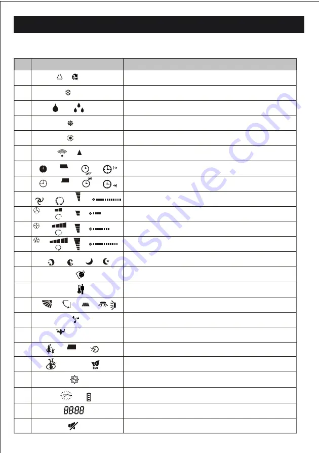 Everwell MRTH Скачать руководство пользователя страница 11