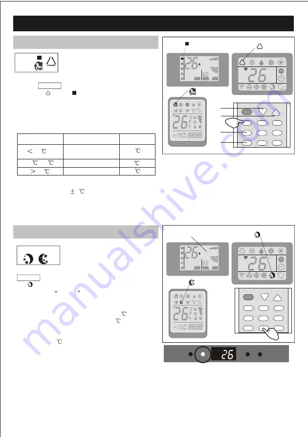 Everwell MRTH User And Installation Manual Download Page 17