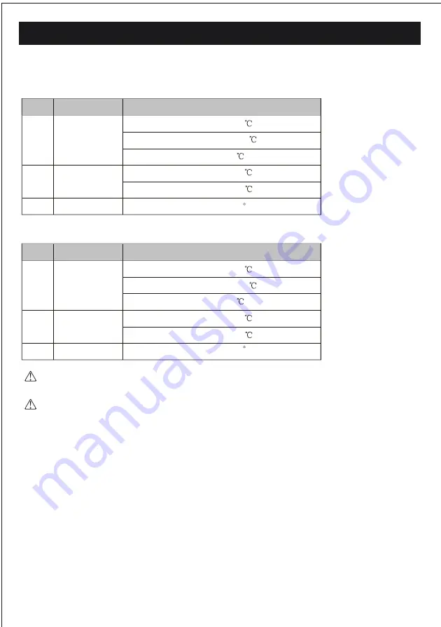 Everwell MRTH User And Installation Manual Download Page 18