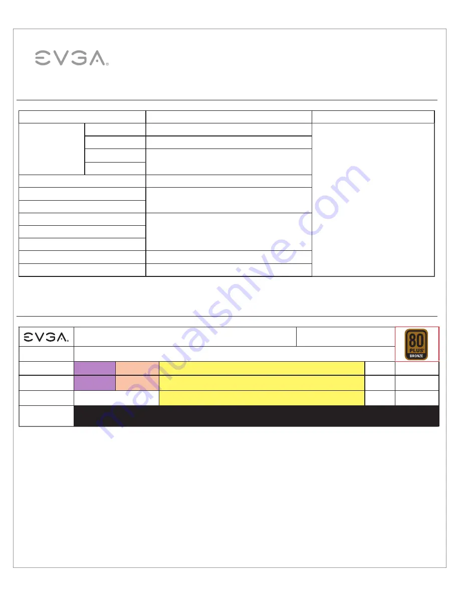 EVGA 750 B2 User Manual Download Page 22