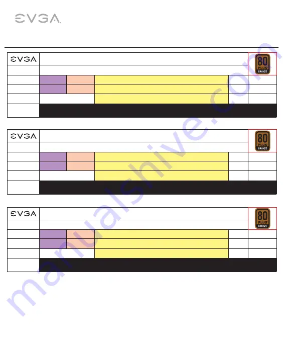 EVGA 80 PLUS BRONZE 500 BQ Скачать руководство пользователя страница 31