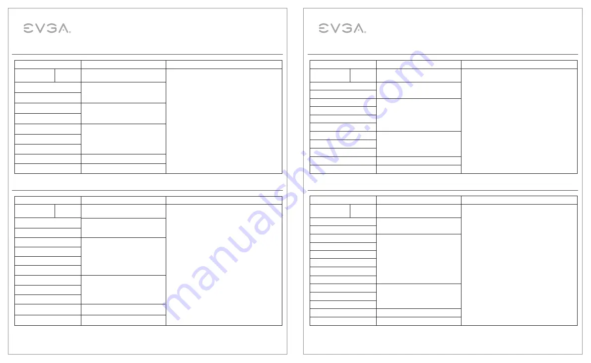 EVGA GQ 1000W User Manual Download Page 34