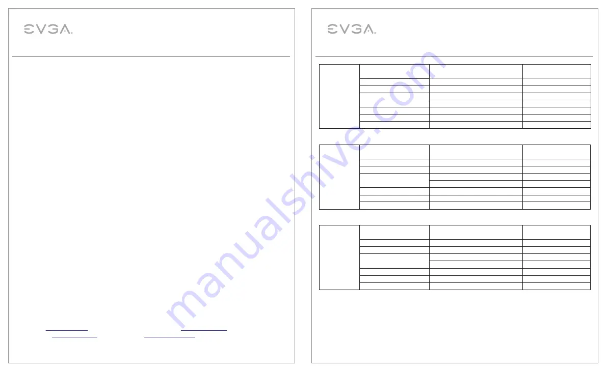 EVGA SUPERNOVA 1000 P5 Скачать руководство пользователя страница 8