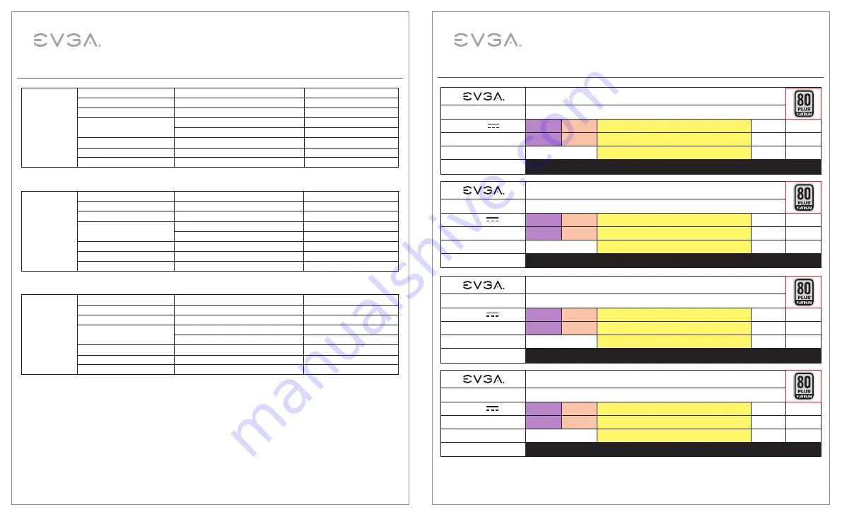 EVGA SUPERNOVA 1000 P5 Скачать руководство пользователя страница 12