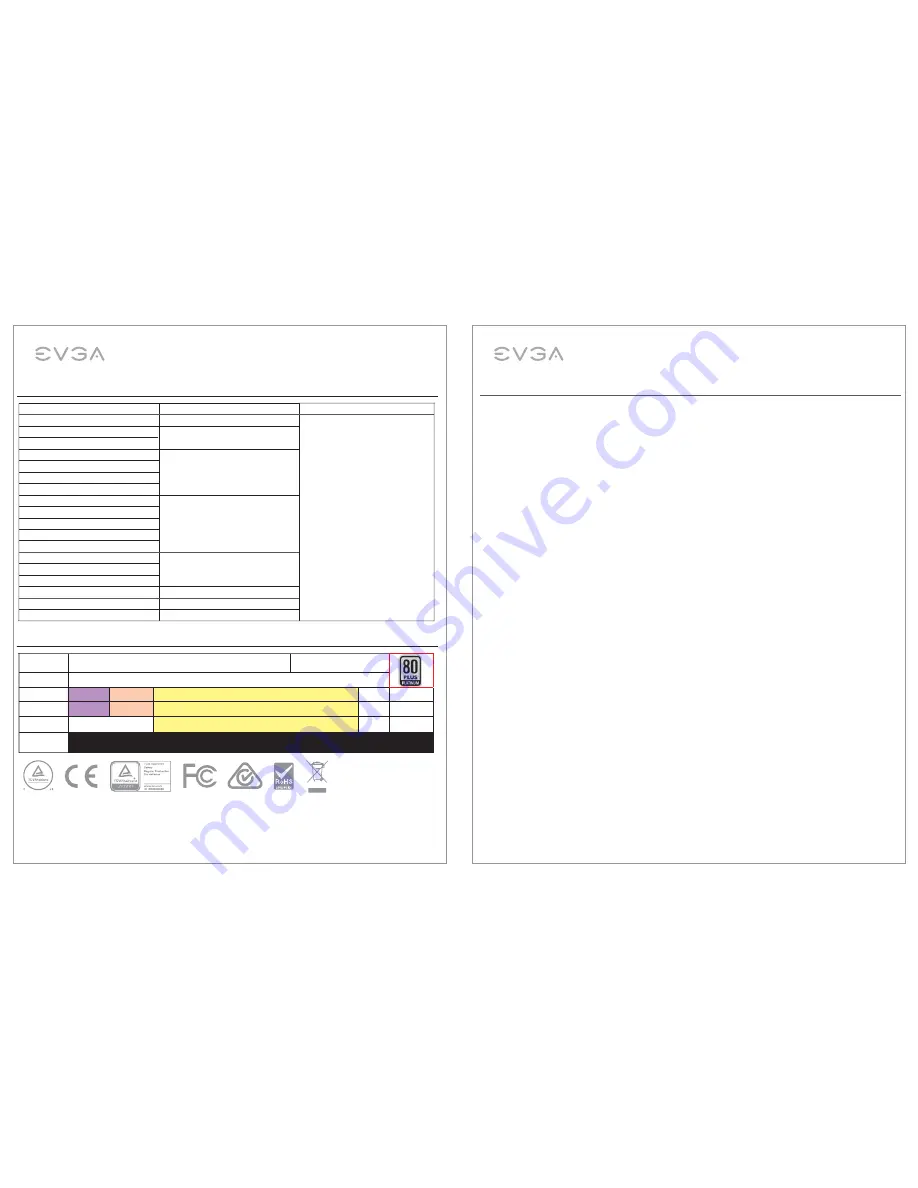 EVGA SuperNOVA 1600P2 User Manual Download Page 8