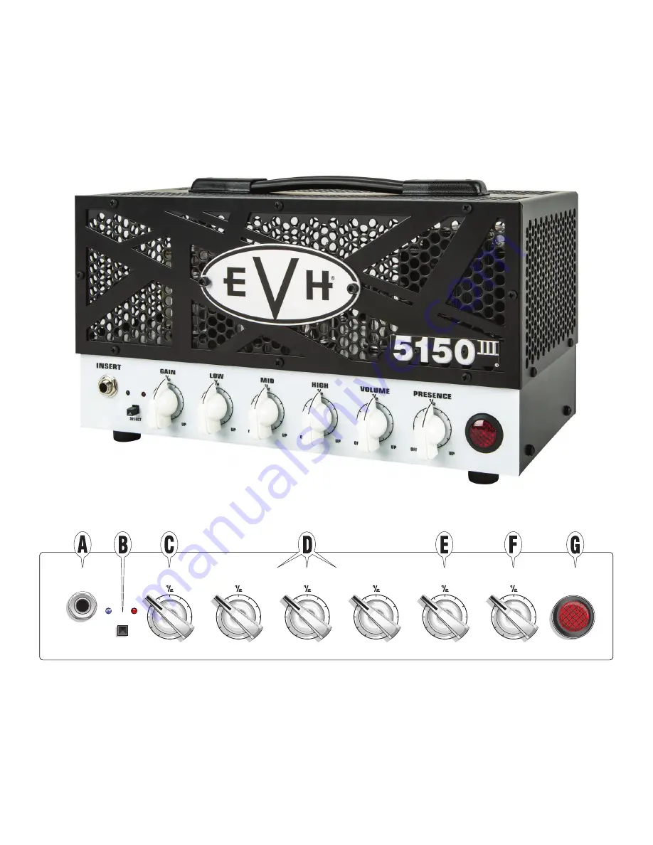 Evh 5150-III Owner'S Manual Download Page 12