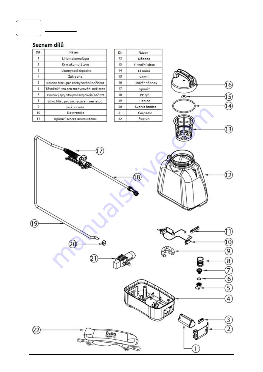 EVIKA EJ80 Скачать руководство пользователя страница 9