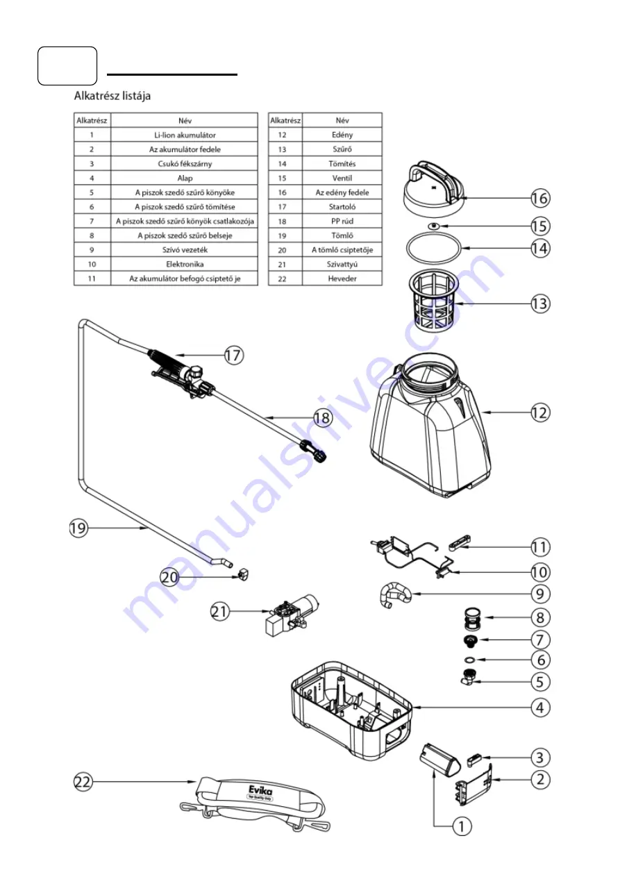 EVIKA EJ80 Скачать руководство пользователя страница 15