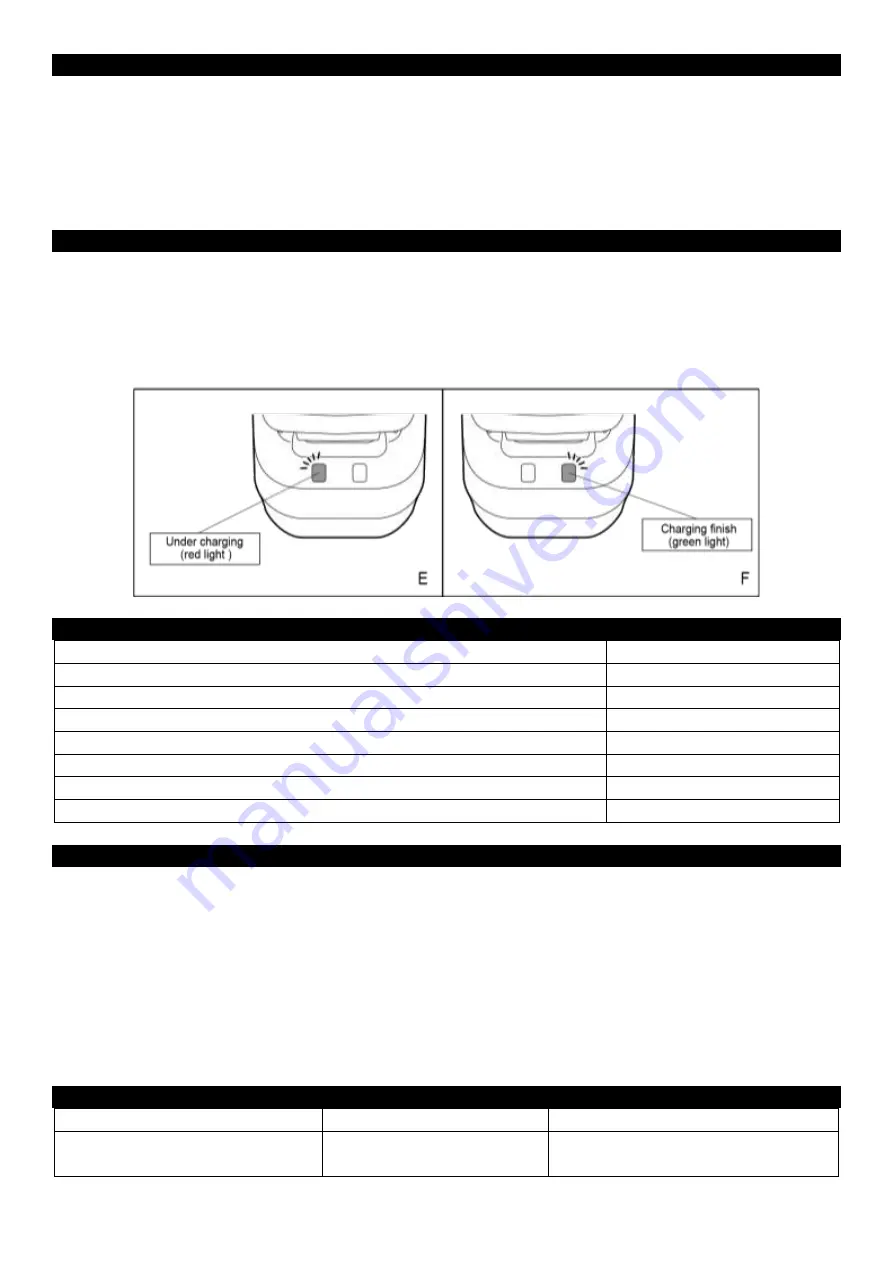 EVIKA EJ80 Instruction Manual Download Page 36