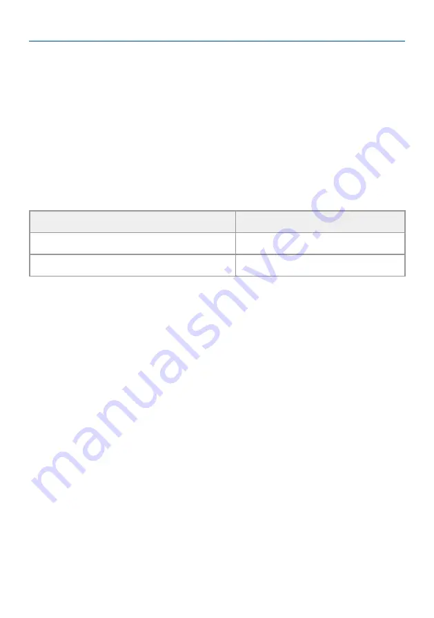 Evikon E2615-NO2 User Manual Download Page 10