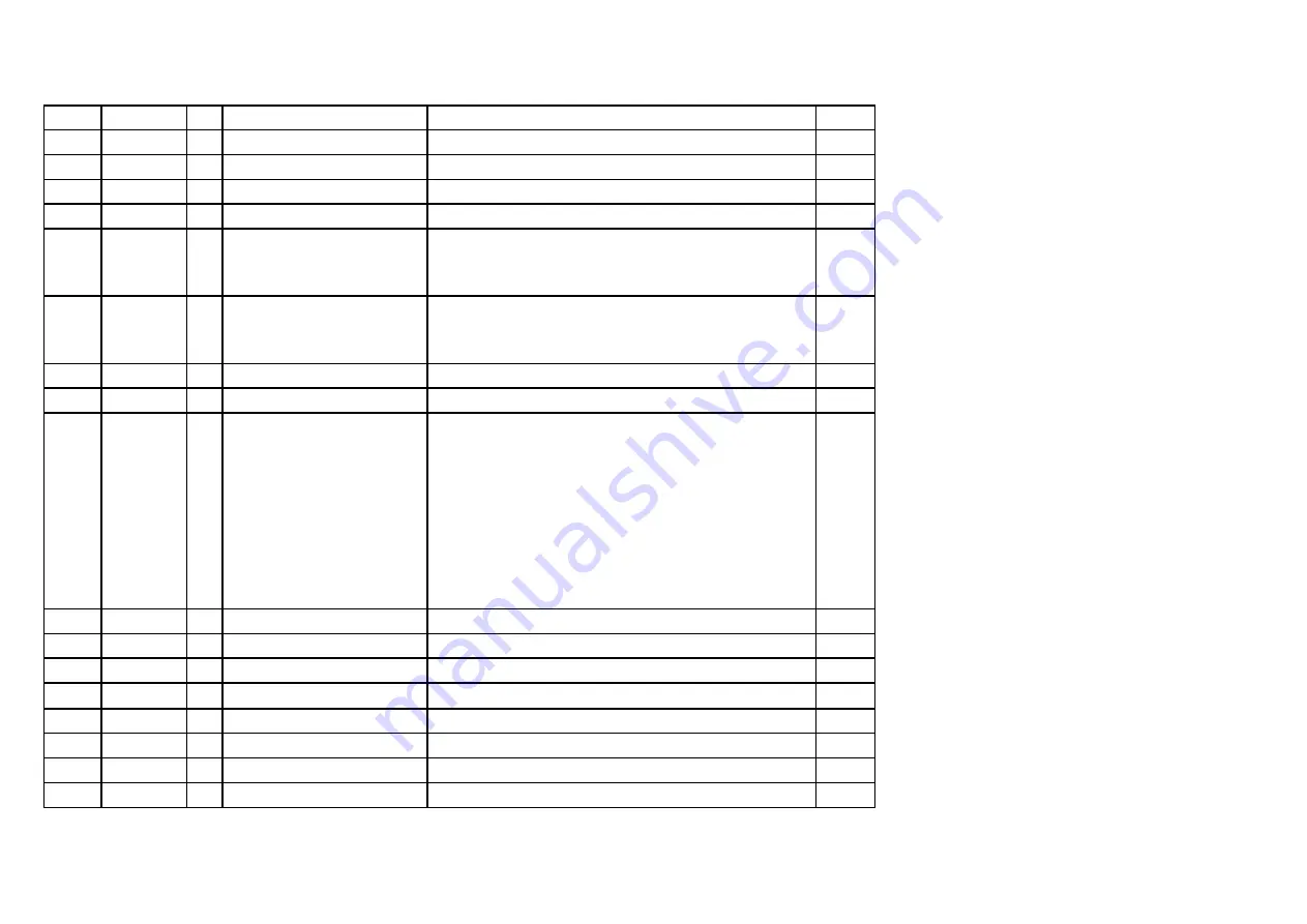 Evikon E2618-NH3 User Manual Download Page 4