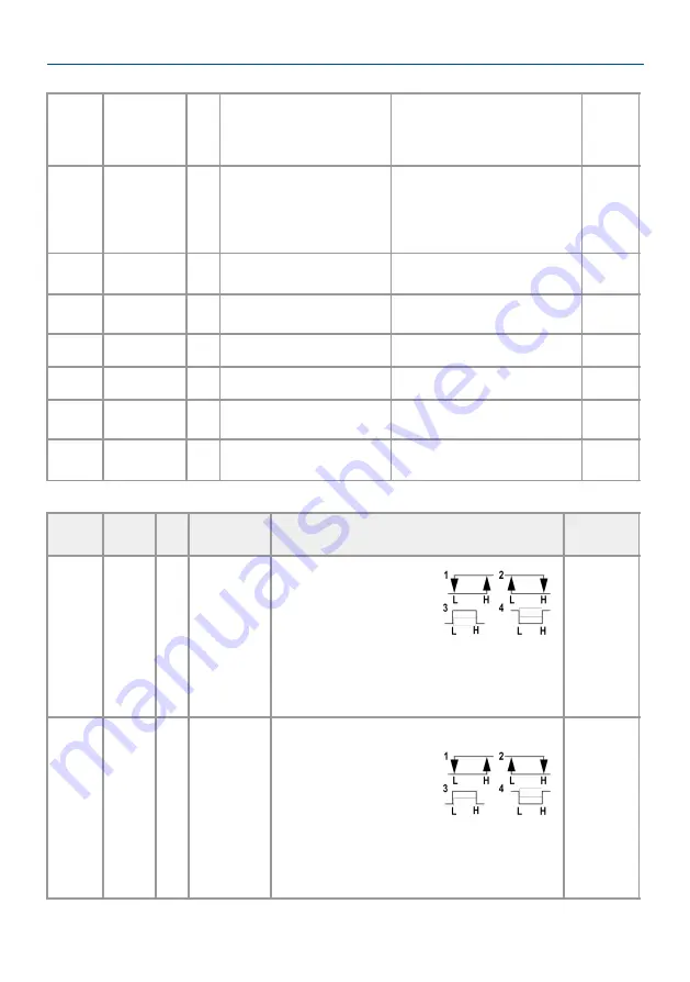 Evikon E2660-CO-CO2 User Manual Download Page 19