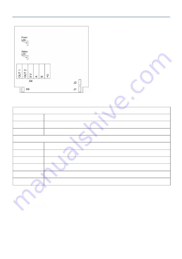 Evikon PluraSens E2227 User Manual Download Page 6