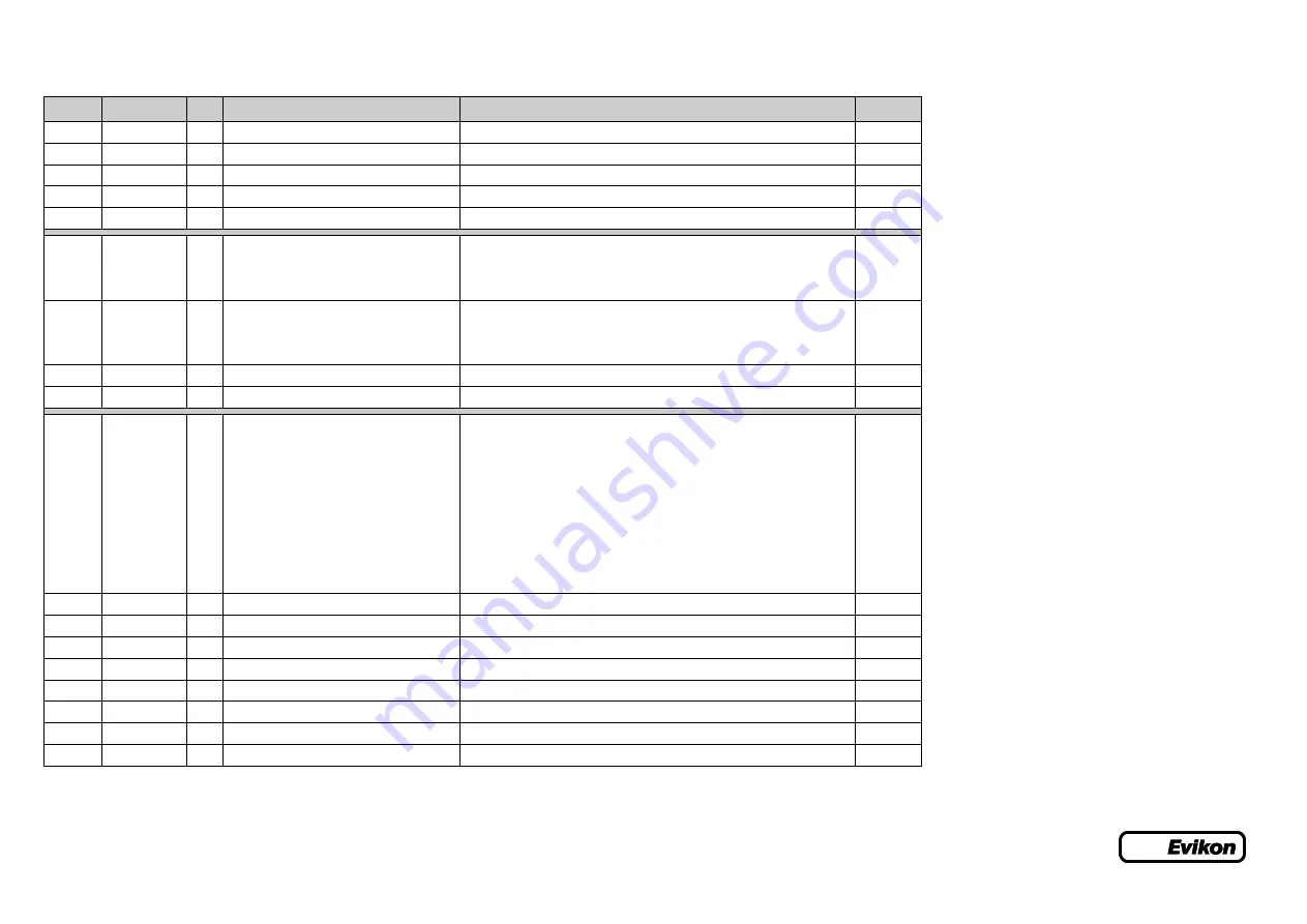 Evikon PluraSens E2618-O2-L User Manual Download Page 4