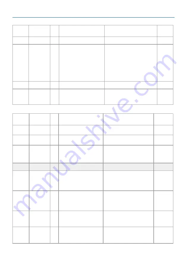 Evikon PluraSens E2638-CO2 User Manual Download Page 19