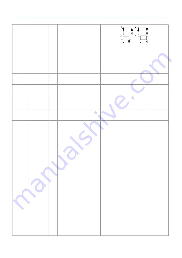 Evikon PluraSens E2638-CO2 User Manual Download Page 21