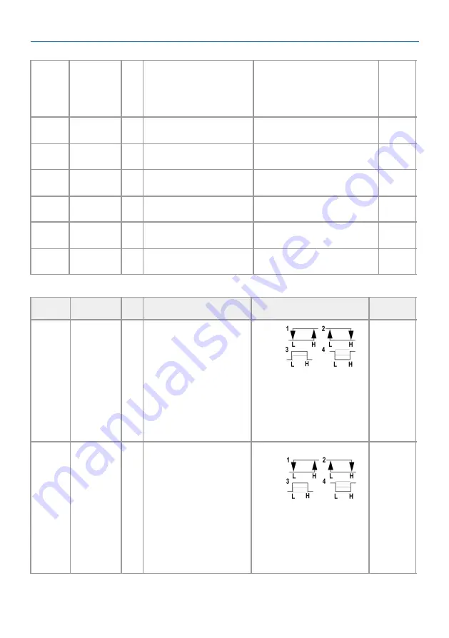 Evikon PluraSens E2648-VOC User Manual Download Page 24