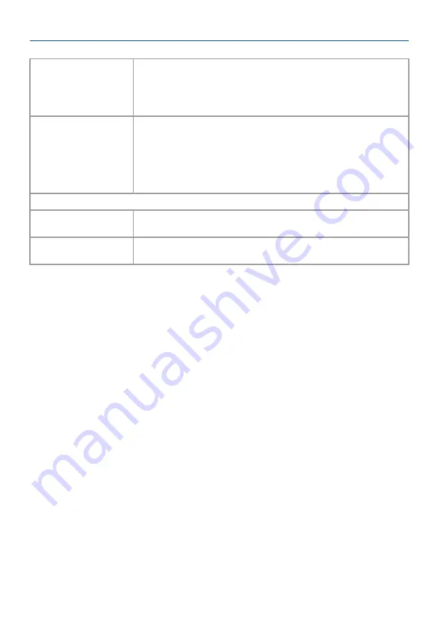 Evikon PluraSens E2658-NH3-S User Manual Download Page 5