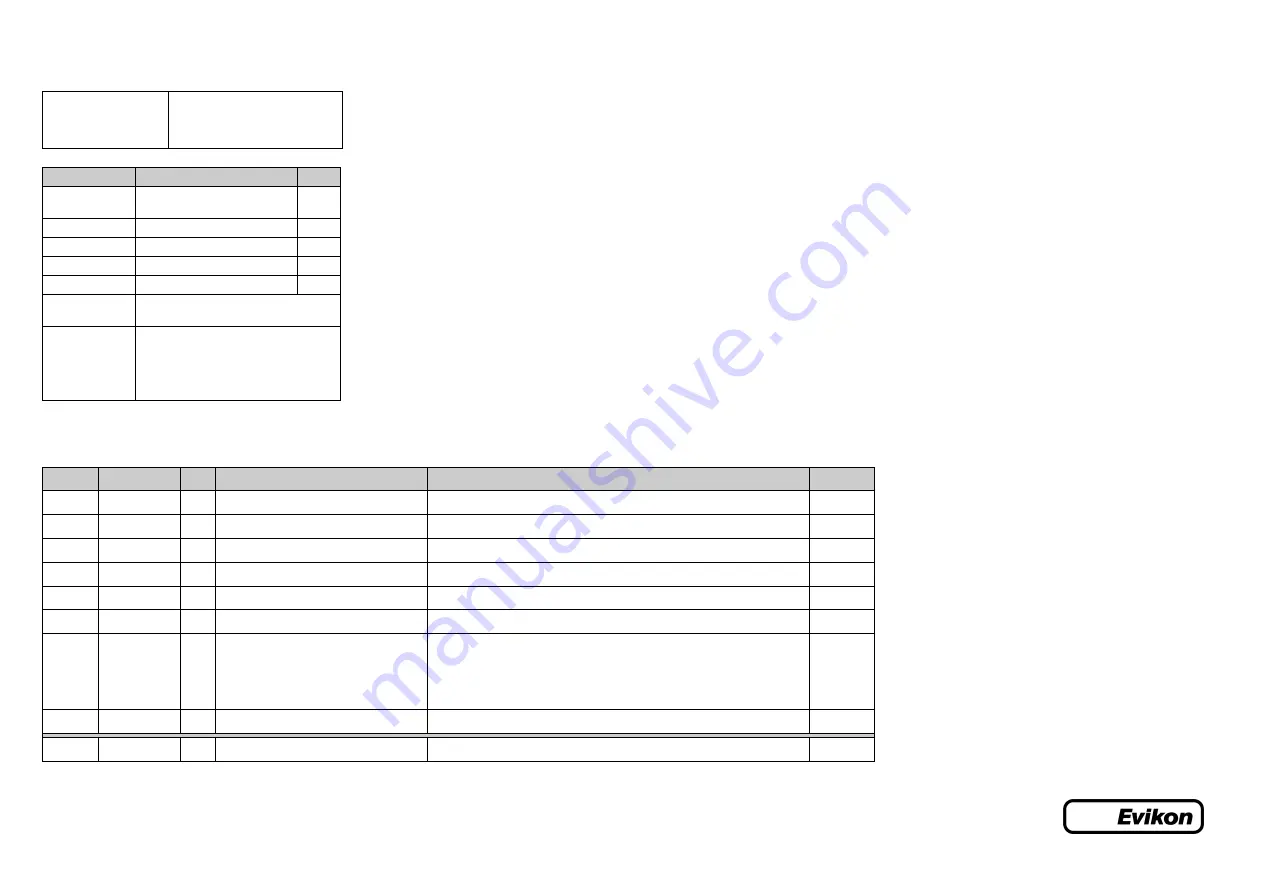 Evikon PluraSens E2658-VOC User Manual Download Page 4