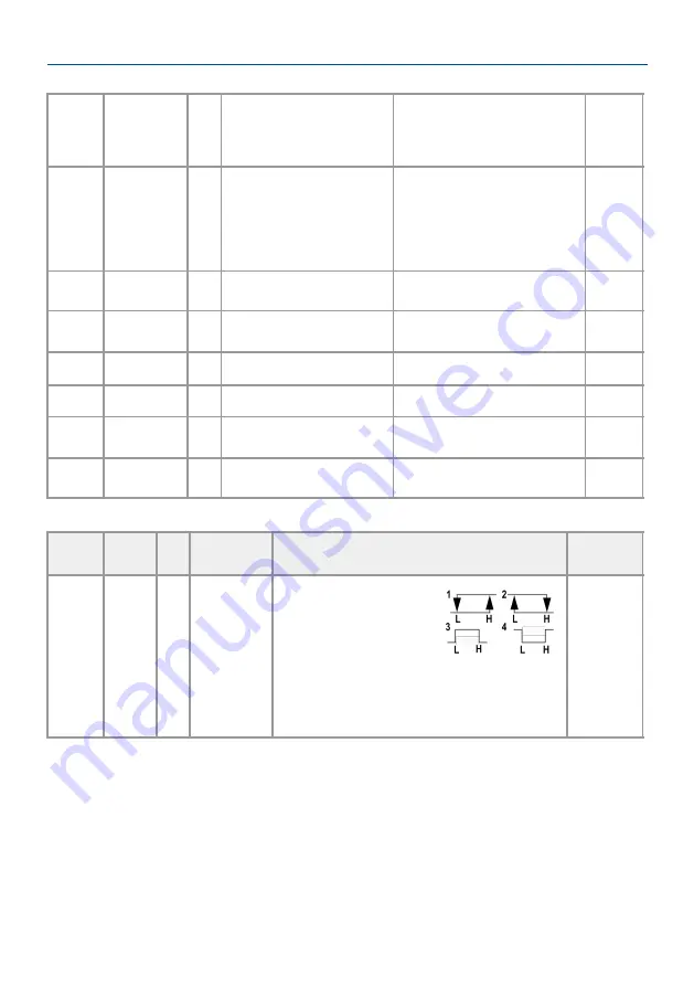 Evikon PluraSens E2660-CO-NO User Manual Download Page 19