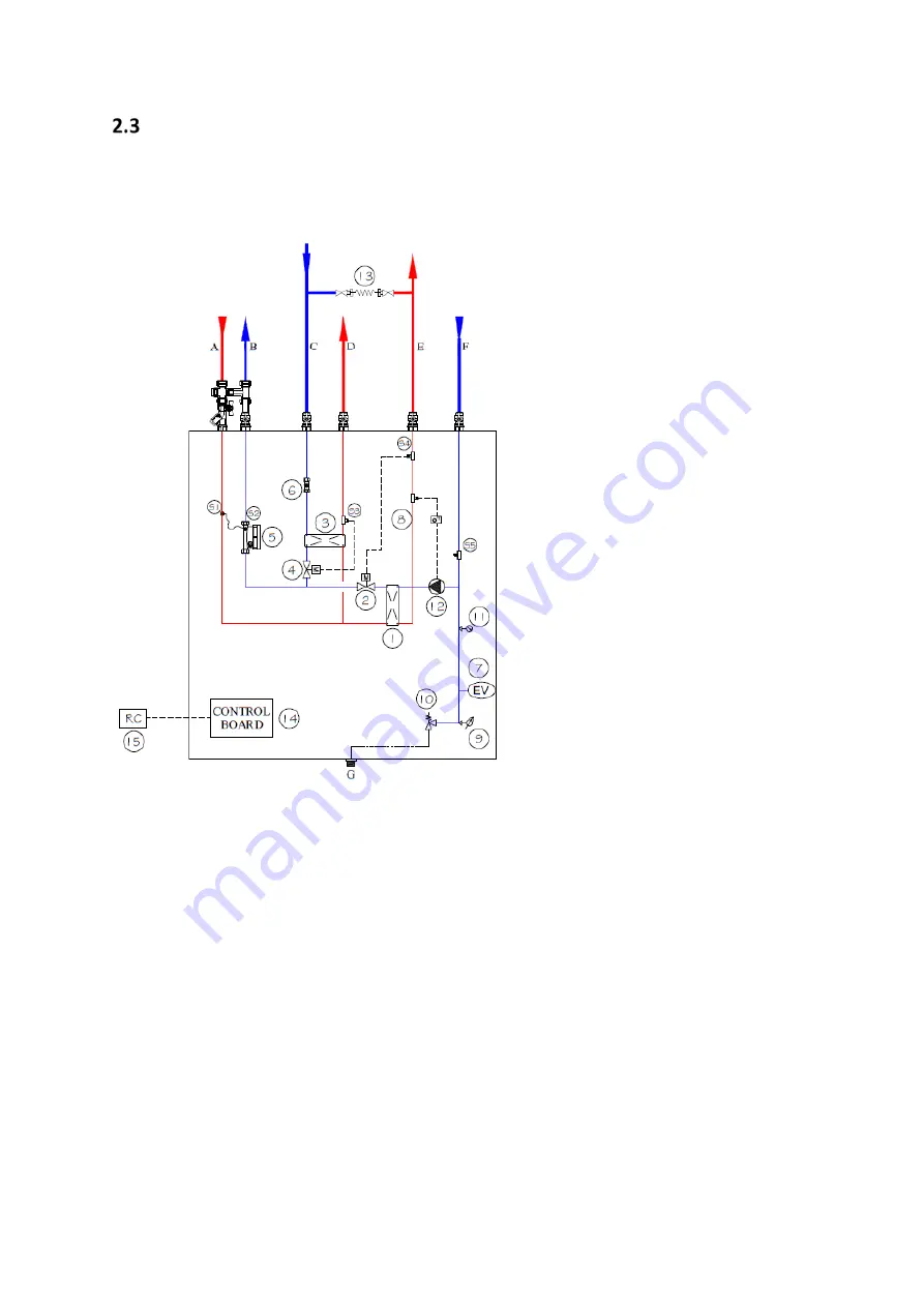 Evinox ModuSat XR Скачать руководство пользователя страница 7